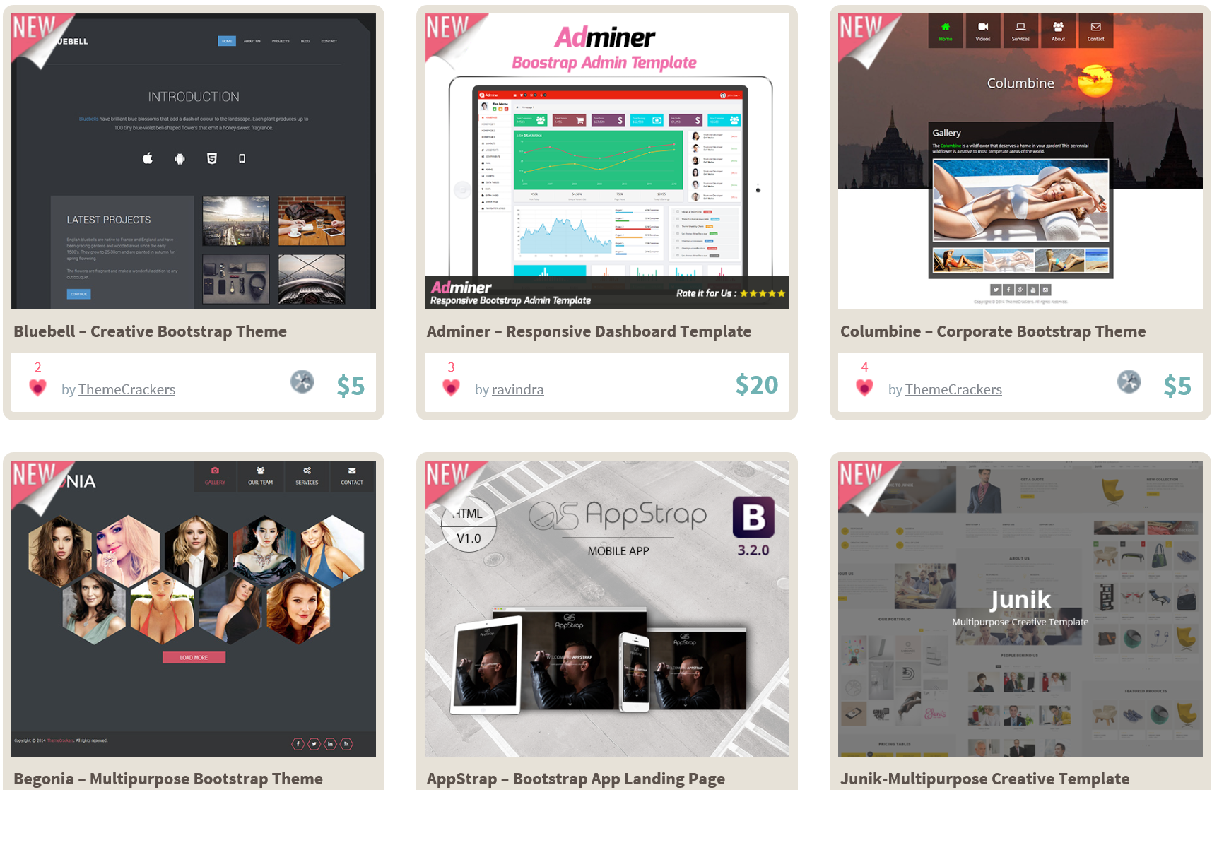 Themes